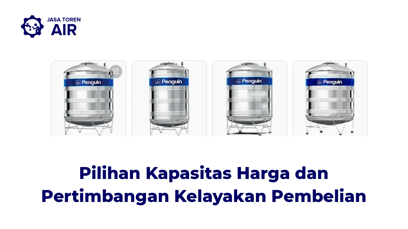 Pilihan Kapasitas Harga dan Pertimbangan Kelayakan Pembelian