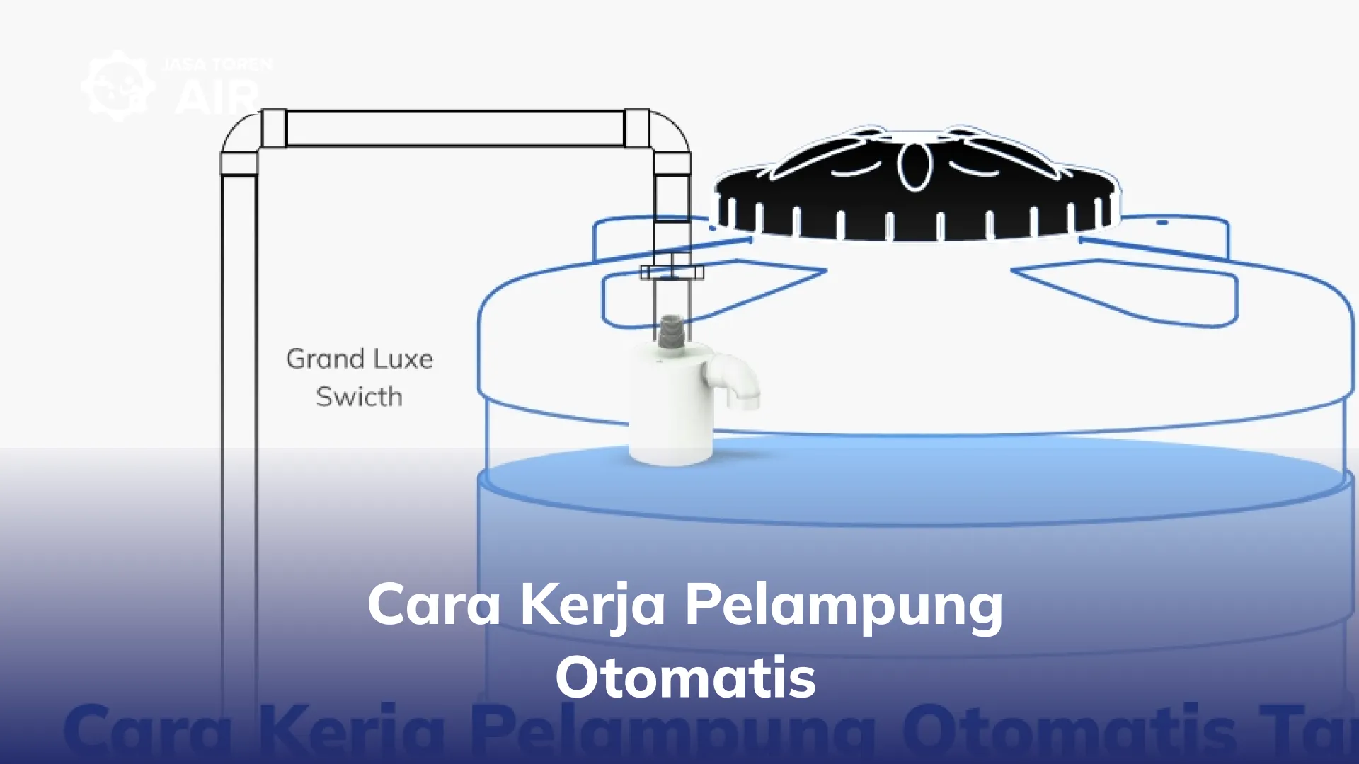 Cara Kerja Pelampung Otomatis