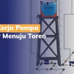 Cara Kerja Pompa Sumur Menuju Toren Air